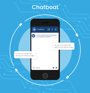 chatboat casestudy