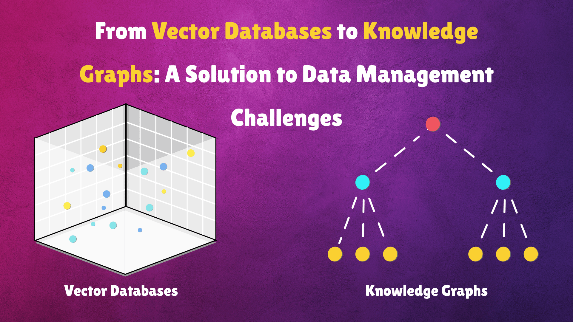 Vector Databases