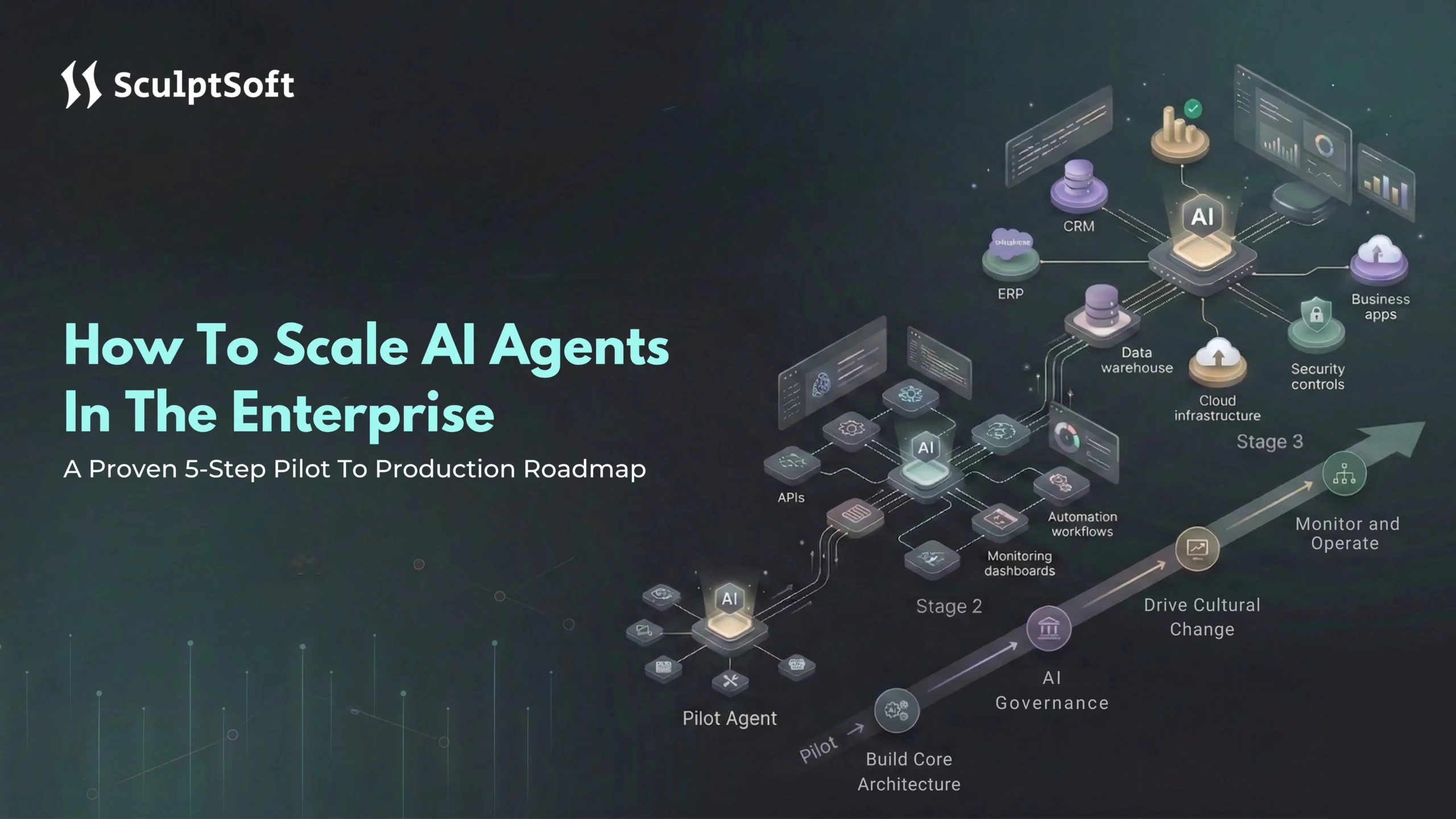How to Scale AI Agents in the Enterprise