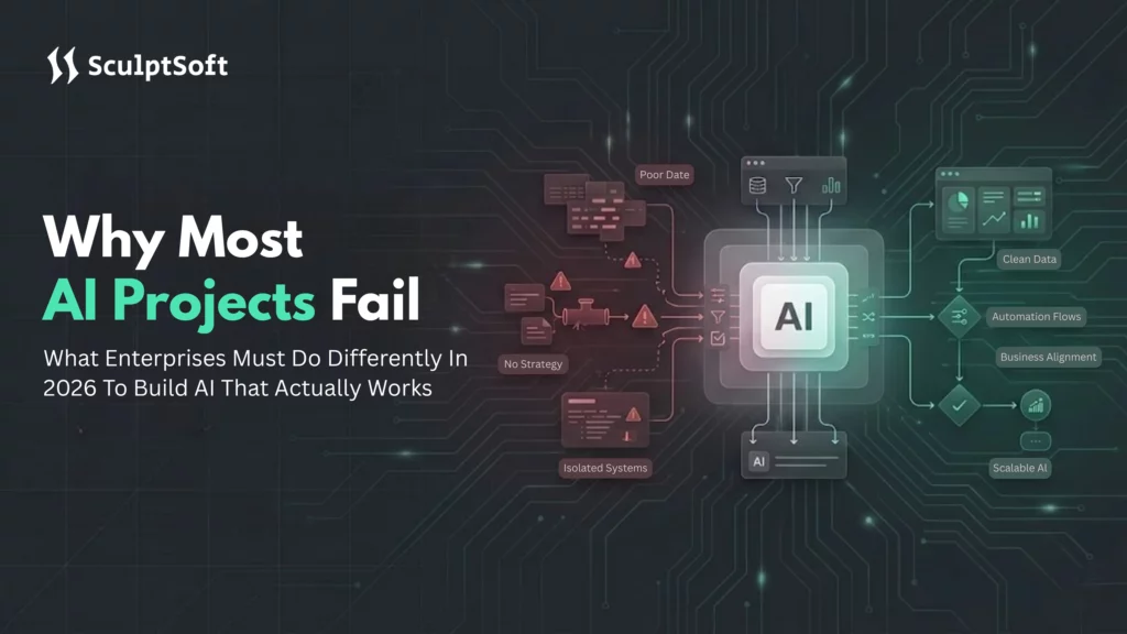 Why Most AI Projects Fail and What Enterprises Must Do Differently in 2026