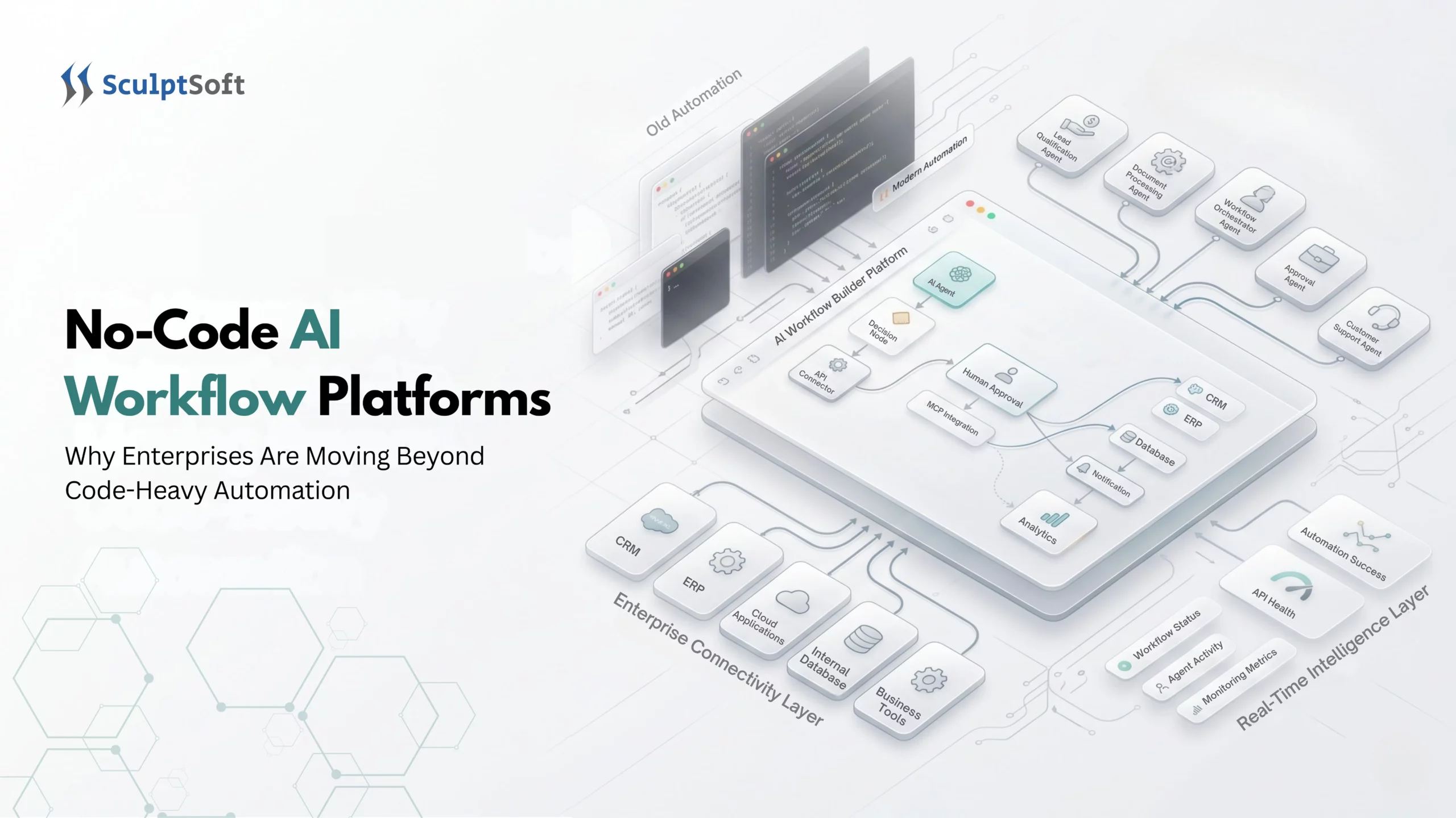 Enterprise AI workflow automation using a no-code platform