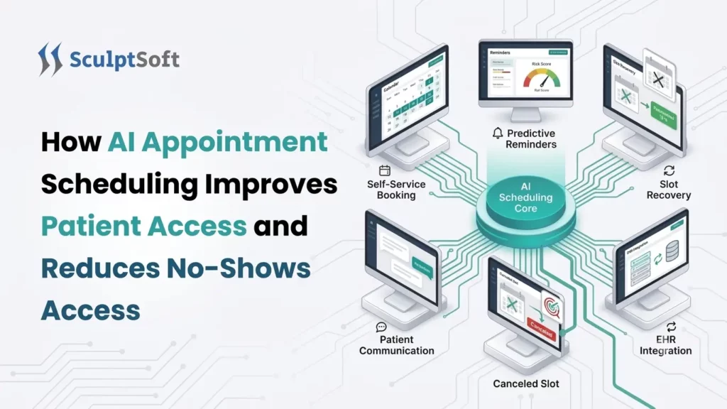 How AI Appointment Scheduling Improves Patient Access and Reduces No-Shows