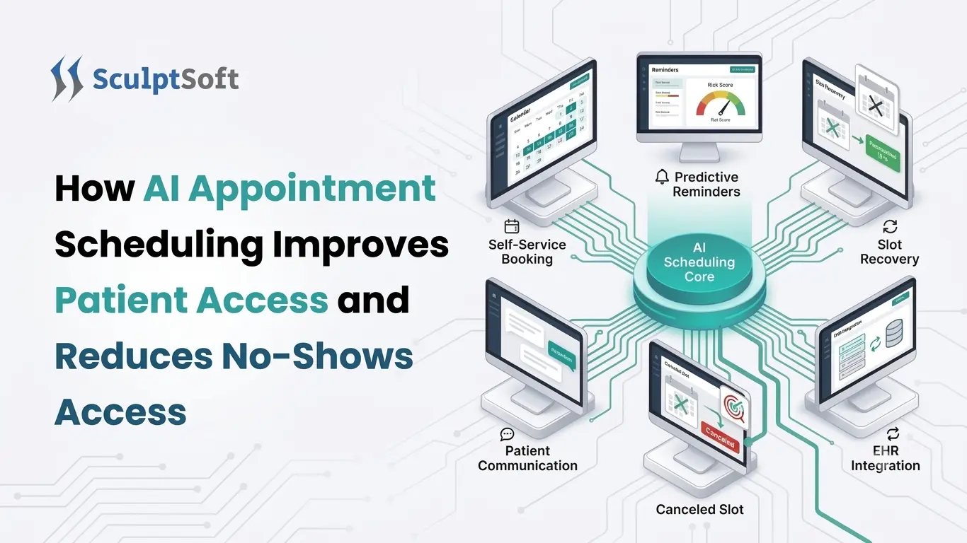 AI appointment scheduling for healthcare