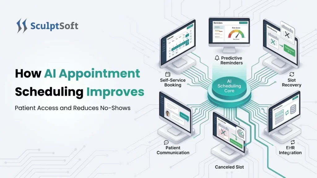 How AI Appointment Scheduling Improves Patient Access and Reduces No-Shows
