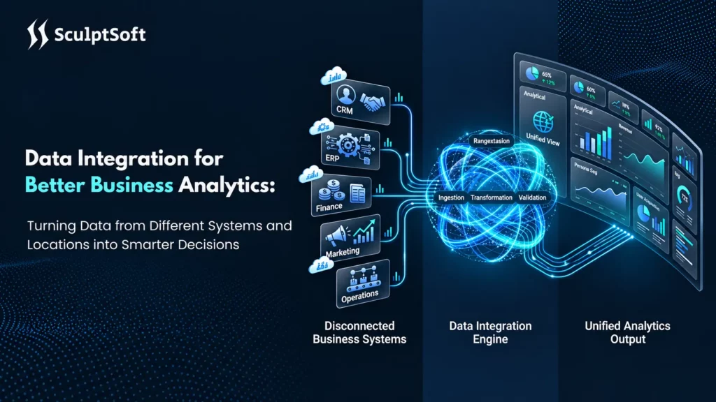 Data Integration for Better Business Analytics
